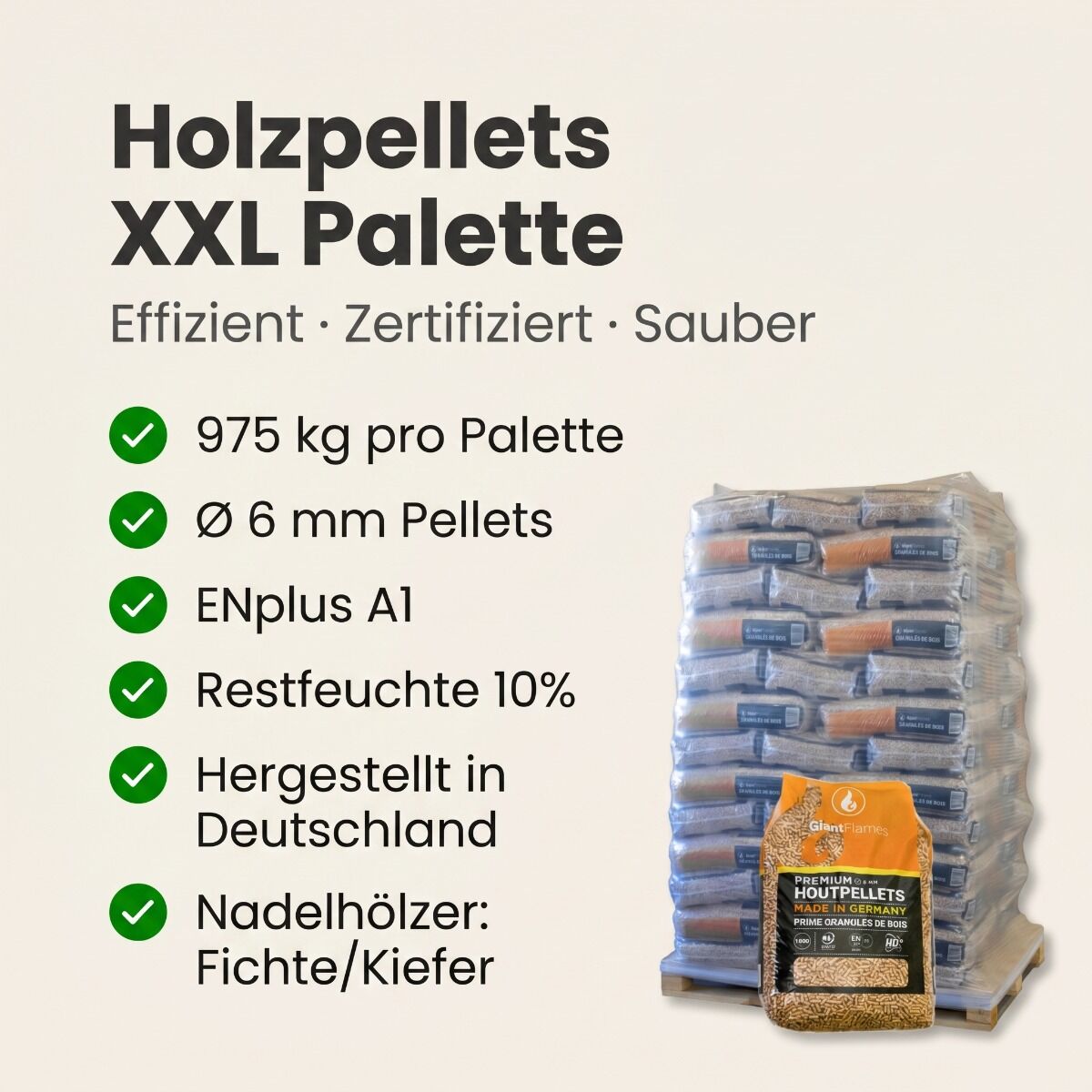 Palette Giant Flames Holzpellets 65 Säcke x 15 kg (975 kg) – Bild 2