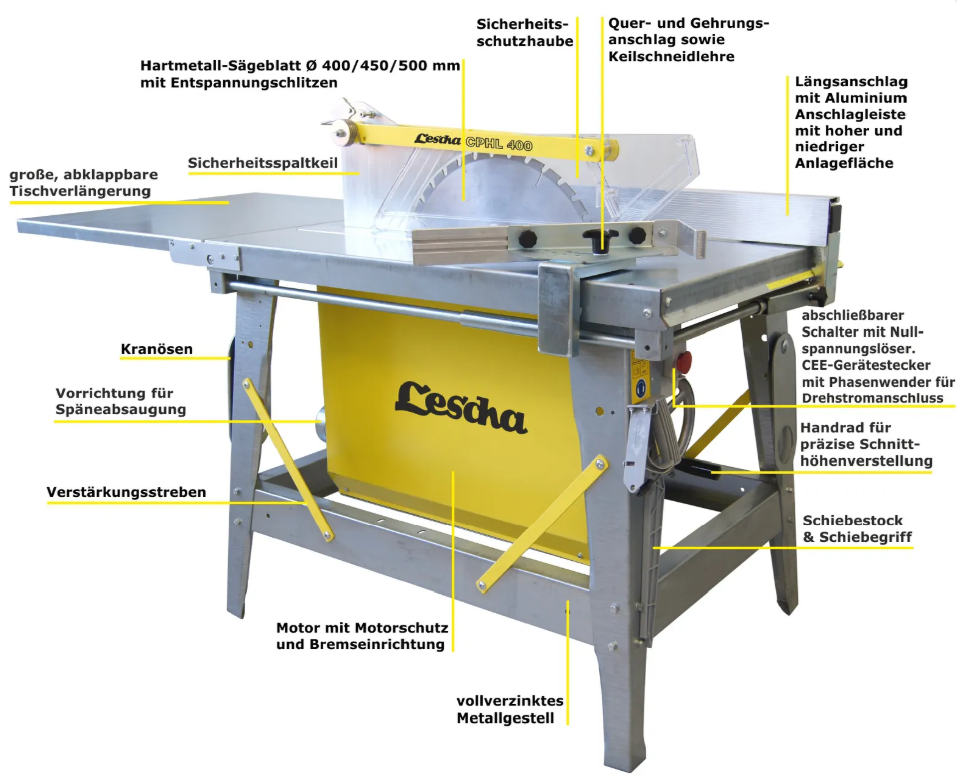 LESCHA CPHL 450 – Baukreissäge 400 V / 5,0 kW – Bild 2