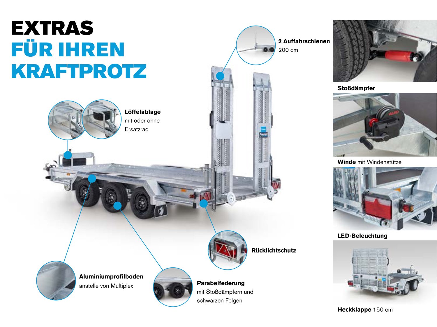 Hapert Indigo LF-2 3000 – 3050 × 1590 mm – Bild 2