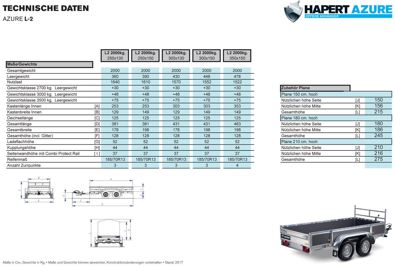 Hapert Azure L-2 – 2000 Aluminium Frontgitter Aktion – Bild 2